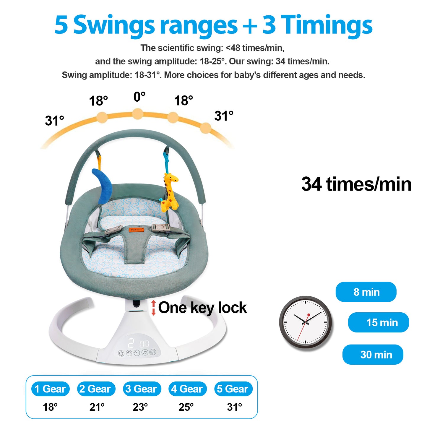 Baby Swing, Portable Bluetooth Baby Swing, Remote Control Baby Bouncer with 5-Speeds for Infants, Unisex, Green