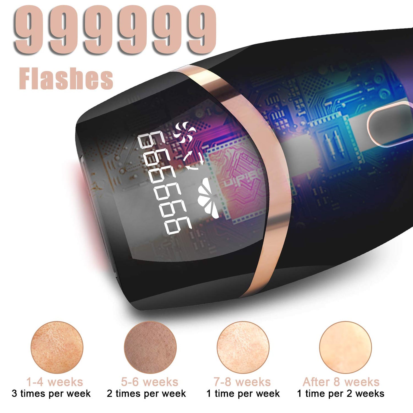 Centerel IPL Hair Removal Permanent Painless Laser Hair Remover Device for Women and Man Upgrade to 999,999 Flashes