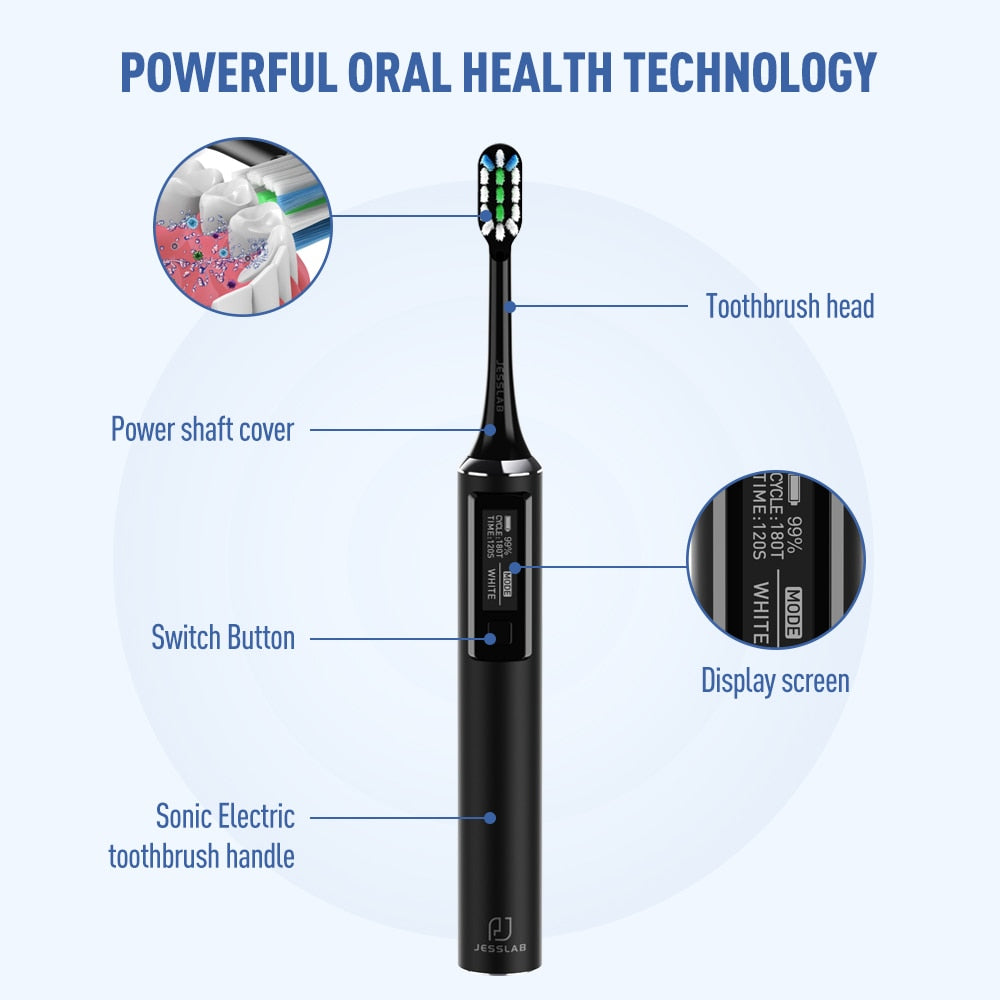 JESSLAB Sonic Electric Toothbrush OLED Screen Smart Mode Adult Sonic Toothbrush IPX7 Ultrasonic Automatic Lnductive Charge Gift