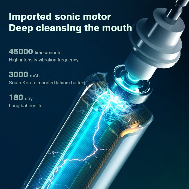 Lenovo Electric Toothbrush IPX7 Waterproof Wireless Charging Sterilization Brush Head Plaque Removal Adult Sonic Toothbrush