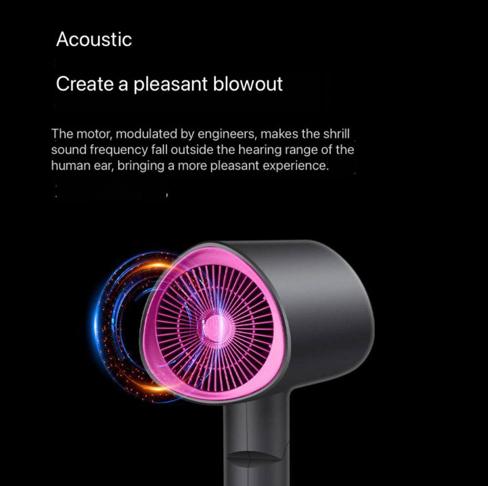 Negative Ion Hair Dryer 1800W Professional Blow Dryer Powerful and Fast Hair Dryer XaoMi Hairdressing Equipment and Tools