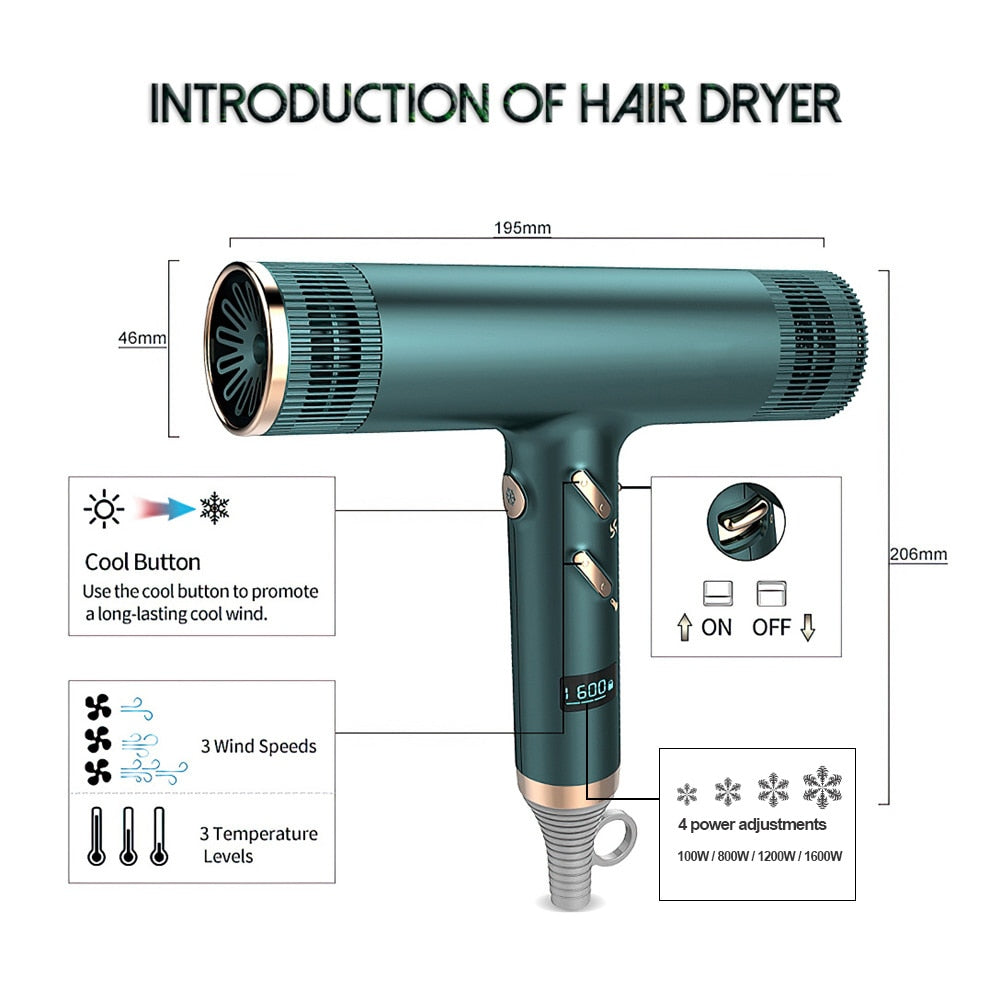 Osenyuan Professional Hair Dryer 1600 W 113000 RPM High Power Salons Hair Dryers Brushless Motor Low Noise Household Hair Dryer