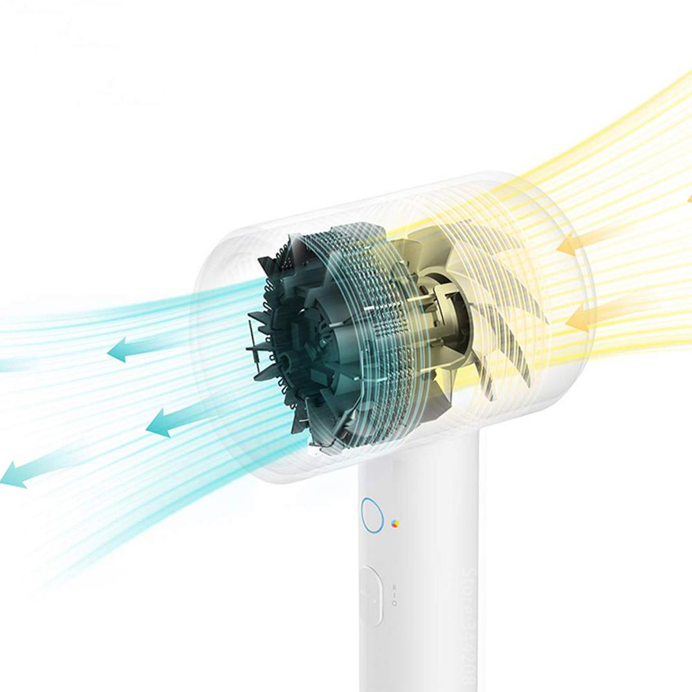 XIAOMI MIJIA Anion Quick Dry Hair Dryer H300 Negative Ion hair care Professinal Home 1600W Portable Water ion Hairdryer Diffuser