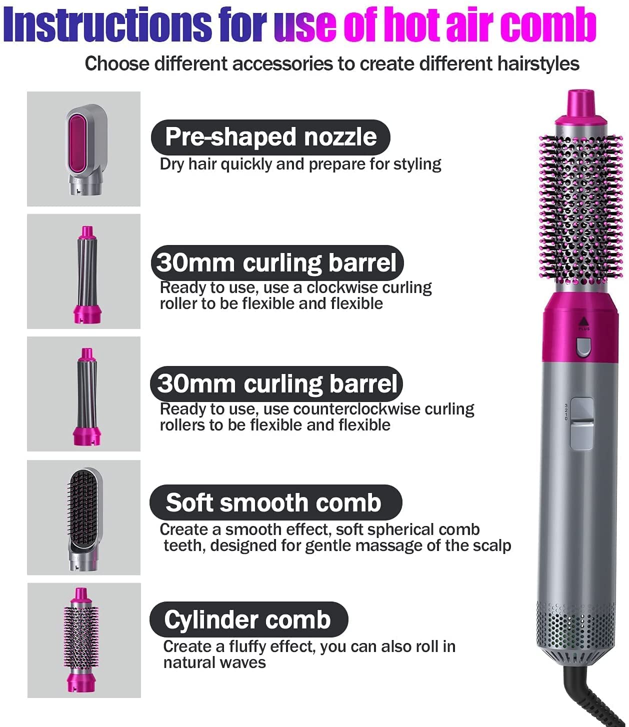 Elecsop 5 in 1 Hair Blower Hot Air Brush, Electric Hair Comb Rotating Hot Air Brush for All Hairstyle