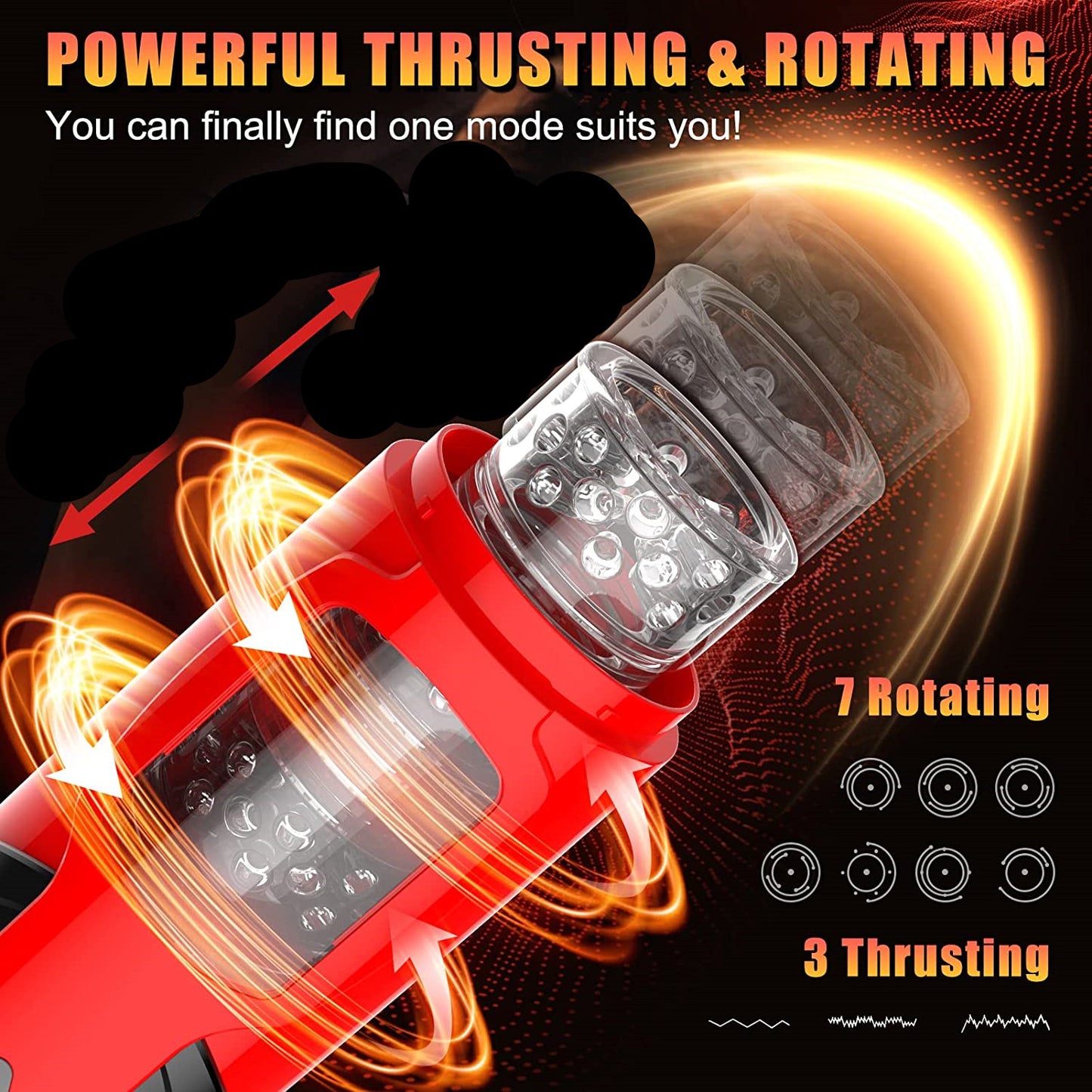 Automatic Male Masturbator Cup with 7 Powerful Thrusting Rotating Modes for Penis Stimulation, Electric Pocket Vagina 3D Textured Blowjob Male Stroker Toy, Adult Oral Male Sex Toys for Men