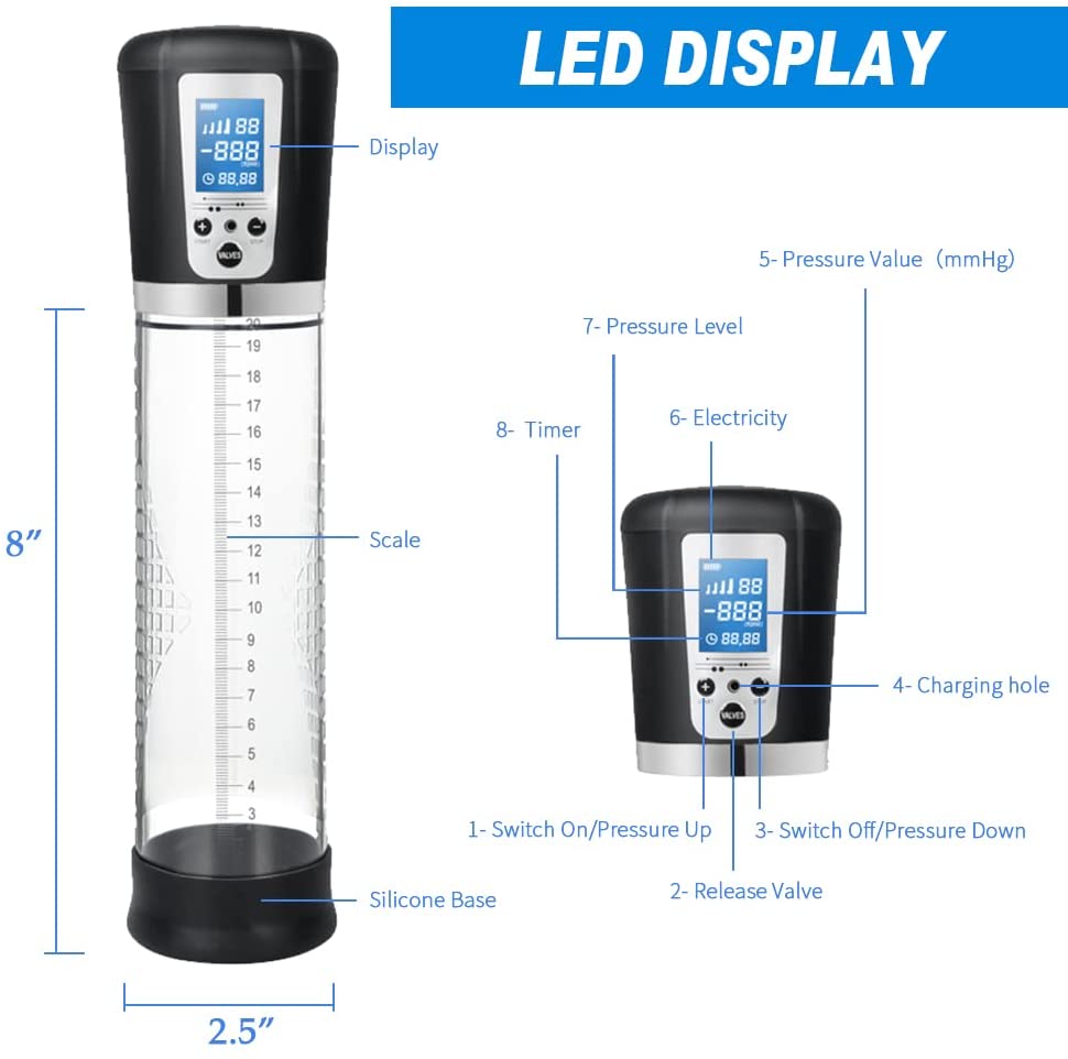 Electric Penis Vacuum Pump with 4 Suction Intensities, Centerel Rechargeable Automatic High-Vacuum Penis Enlargement Extend Pump, Penis Enlarge Air Pressure Device for Stronger Bigger Erection