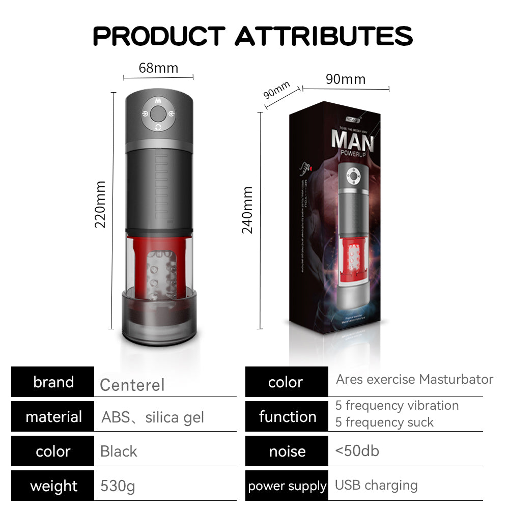 2 in 1 Automatic Male Masturbator & Penis Pump with 5 Rotating & 5 Sucking Modes Adult Sex Toys for Men