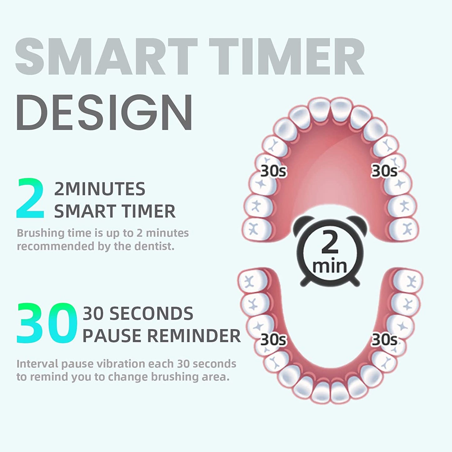 Electric Toothbrush SG 575, Centerel Soinc Teeth Brush 2 Minutes Timer 5 Modes IPX7 Waterproof USB Charging Whitening Tooth Scaler, Black