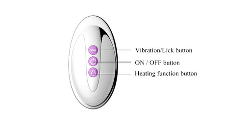 Wearable Butterfly Dildo Vibrator Adult Sex Toys for Licking Vibrator Women G Spot Clitoris Stimulator Wireless Remote Control Vibrador Panties