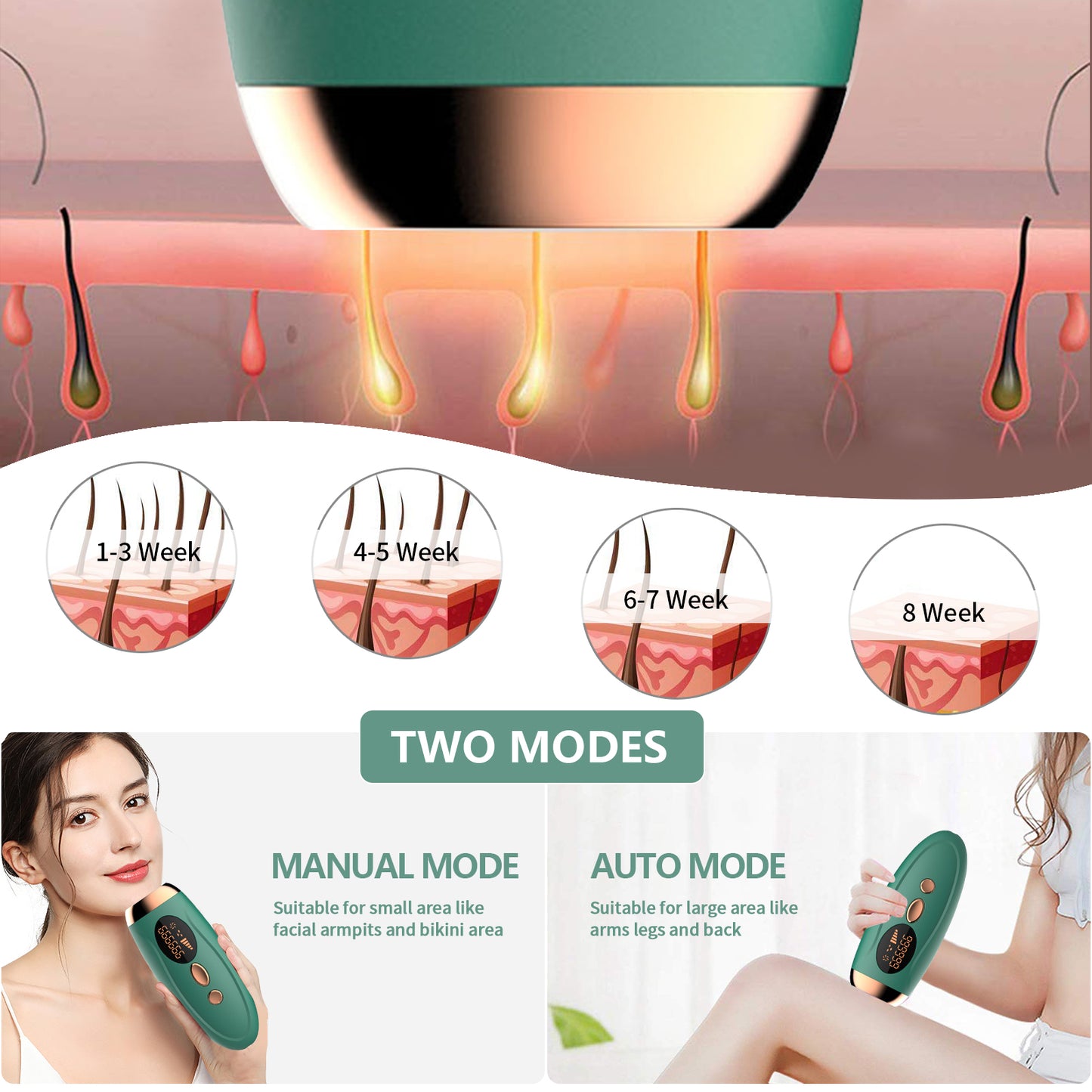 IPL Hair Removal for Women and Men, New Upgraded 999,900 Flashes Permanent Laser Hair Removal Device on Facial Legs Arms Armpits Body, At-Home Use(Dark Green)