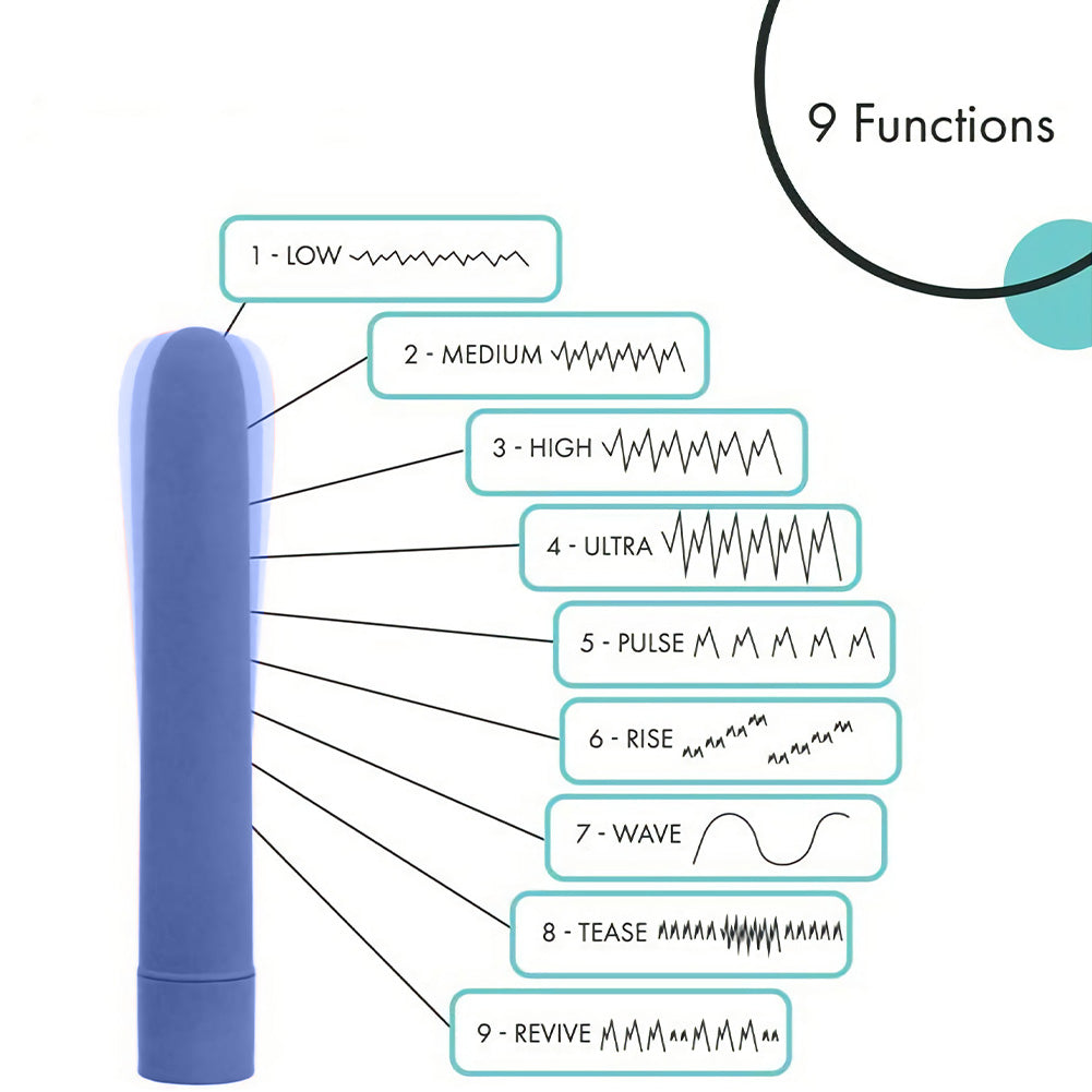 CENTEREL 7" Classic Vibrator 1 Button 10 Functions Water-Resistant Motor Adult Sex Toy-Blue