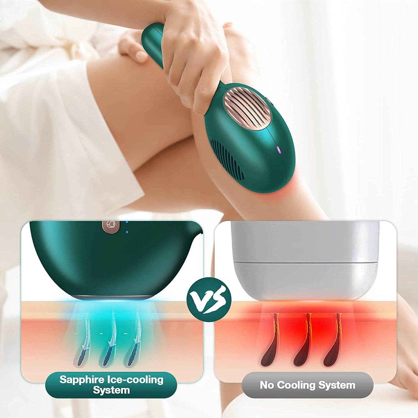 Laser Hair Removal Device with Sapphire Ice-Cooling System, Permanent Painless Hair Removal for Women and Men