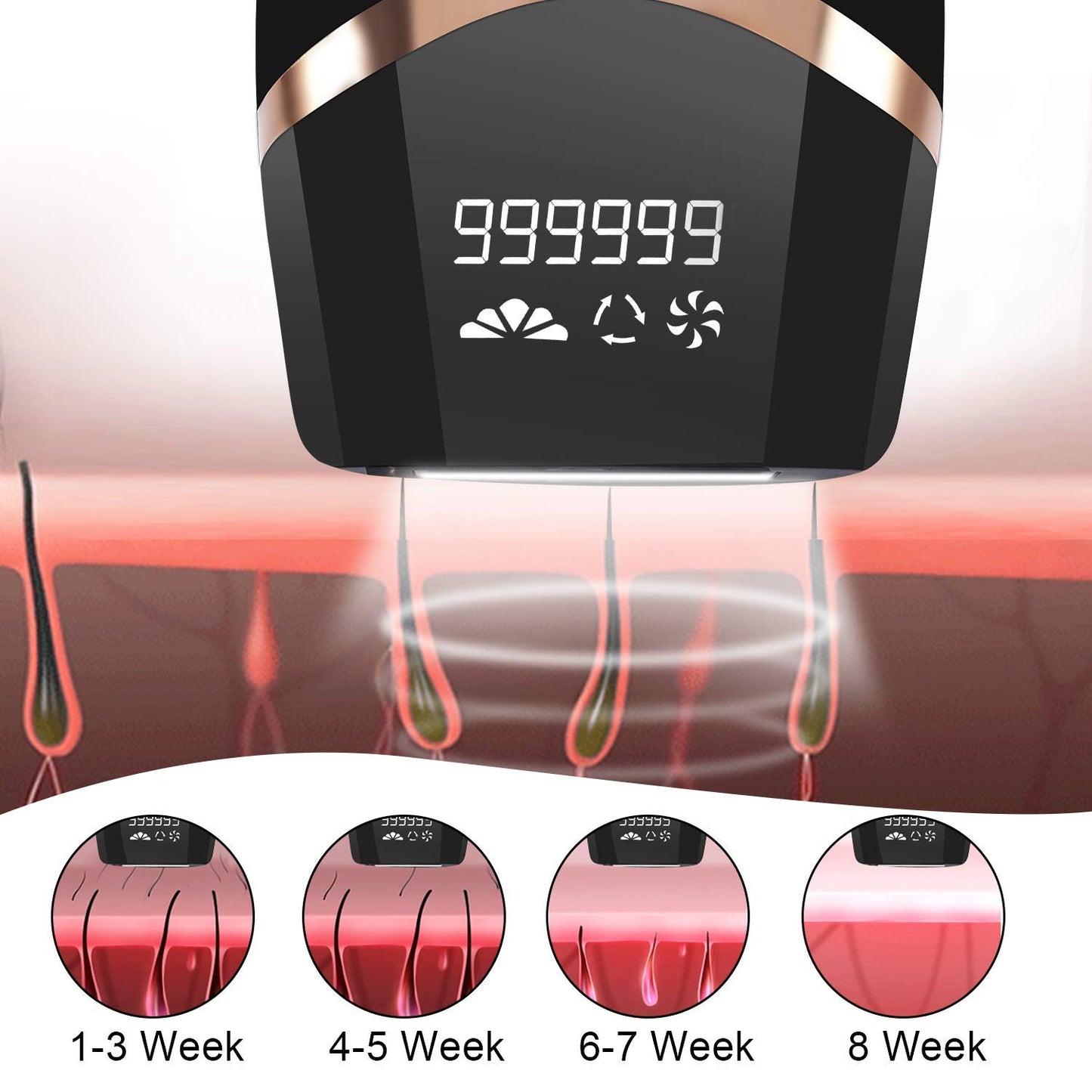Centerel IPL Hair Removal Permanent Painless Laser Hair Remover Device for Women and Man Upgrade to 999,999 Flashes