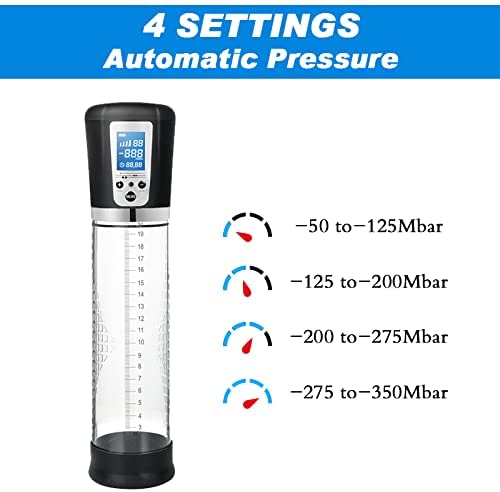 Electric Penis Vacuum Pump with 4 Suction Intensities, Centerel Rechargeable Automatic High-Vacuum Penis Enlargement Extend Pump, Penis Enlarge Air Pressure Device for Stronger Bigger Erection