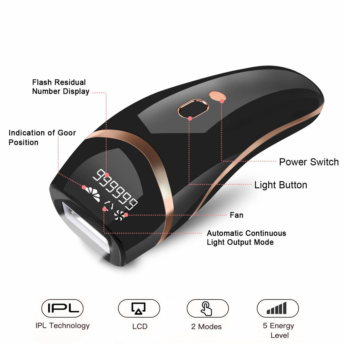 Centerel IPL Hair Removal Permanent Painless Laser Hair Remover Device for Women and Man Upgrade to 999,999 Flashes