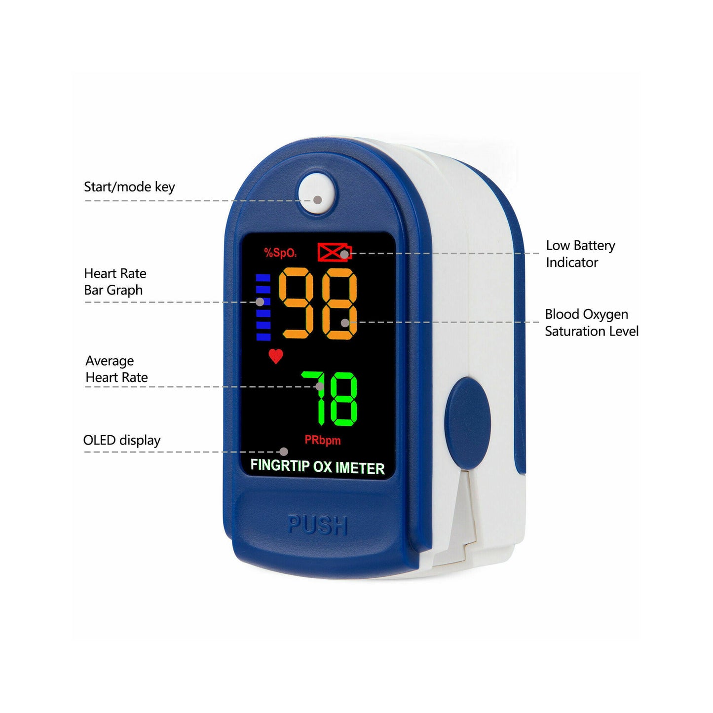 Portable Finger Pulse Oximeter, Heart Rate SPO2 Monitor Blood Oxygen LED