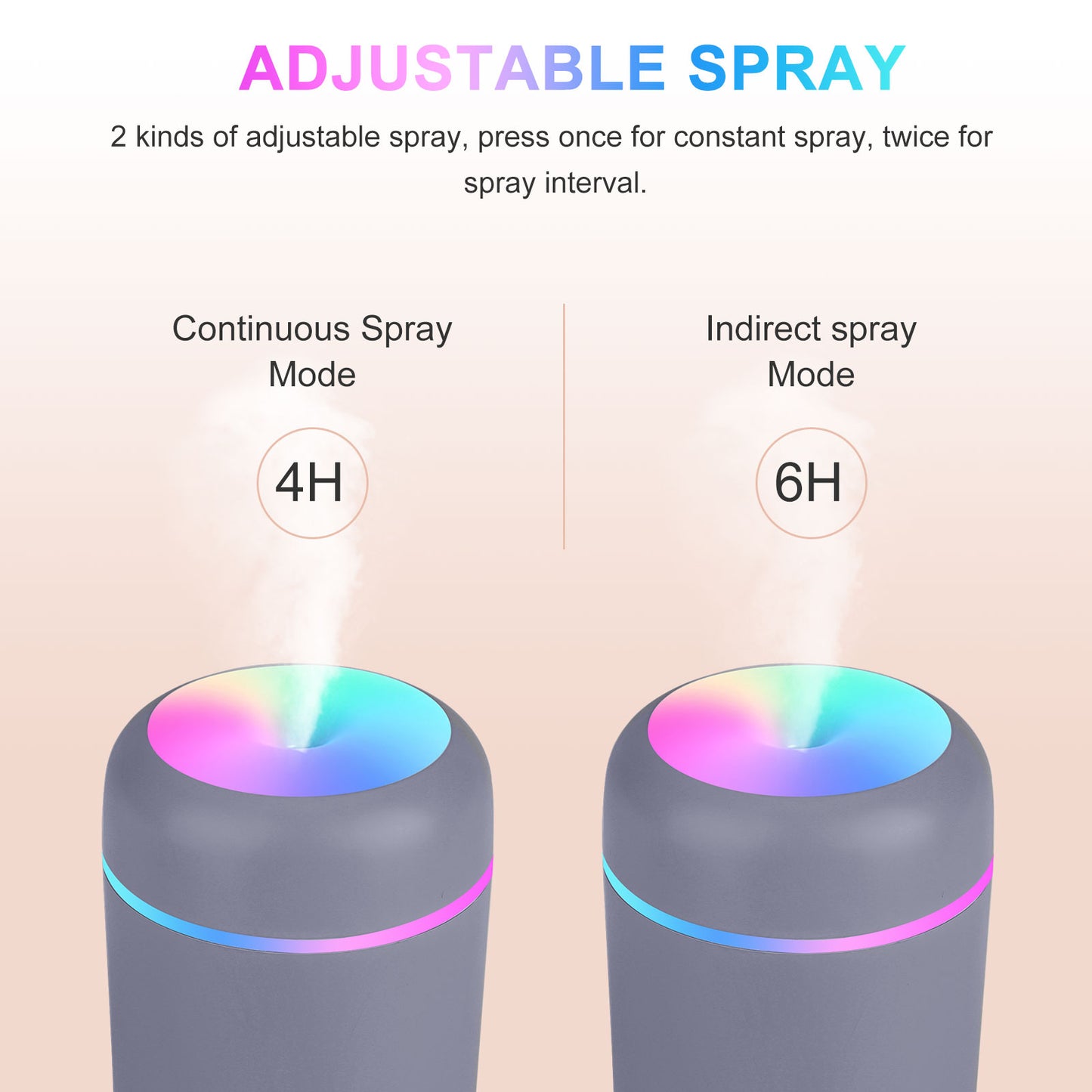 Portable Mini Humidifier, 300 ml Small Cool Mist Humidifiers with Night Light, USB Auto Shut-Off 2 Mist Modes Quiet Air Humidifier for Baby Office Home Travel Car Desk